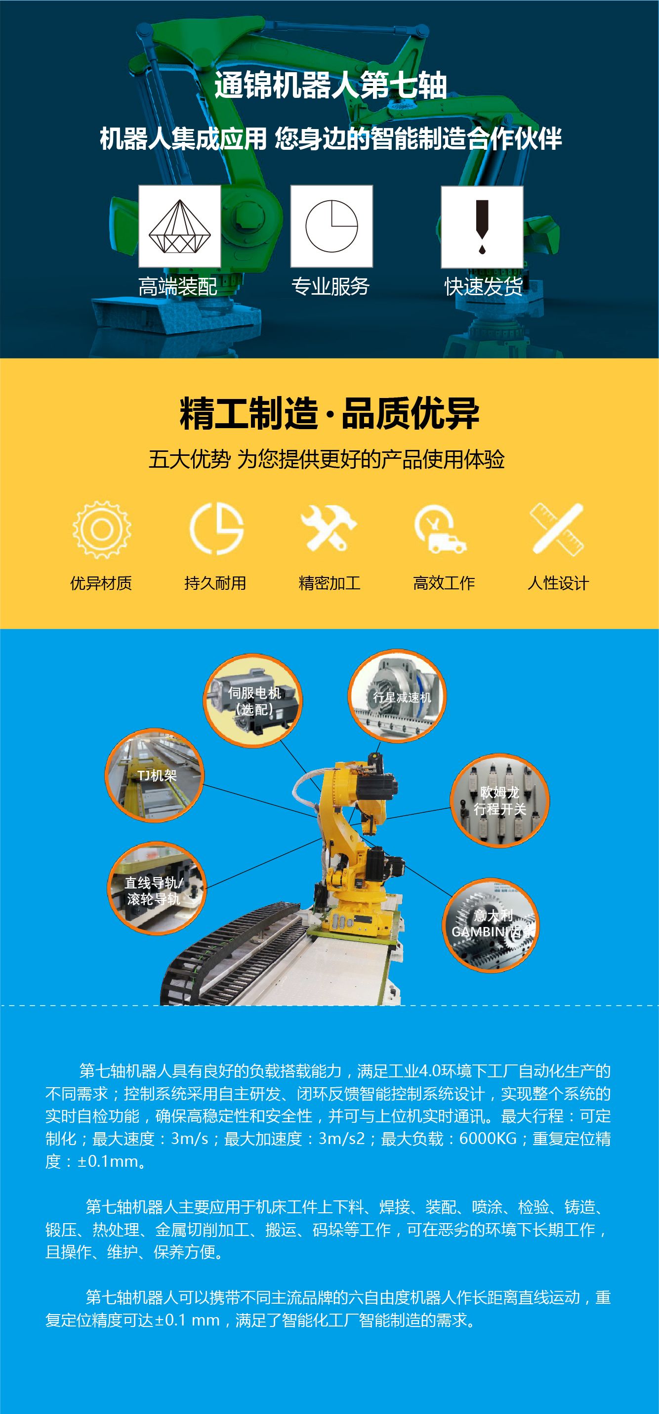 機器人光伏應(yīng)用案例